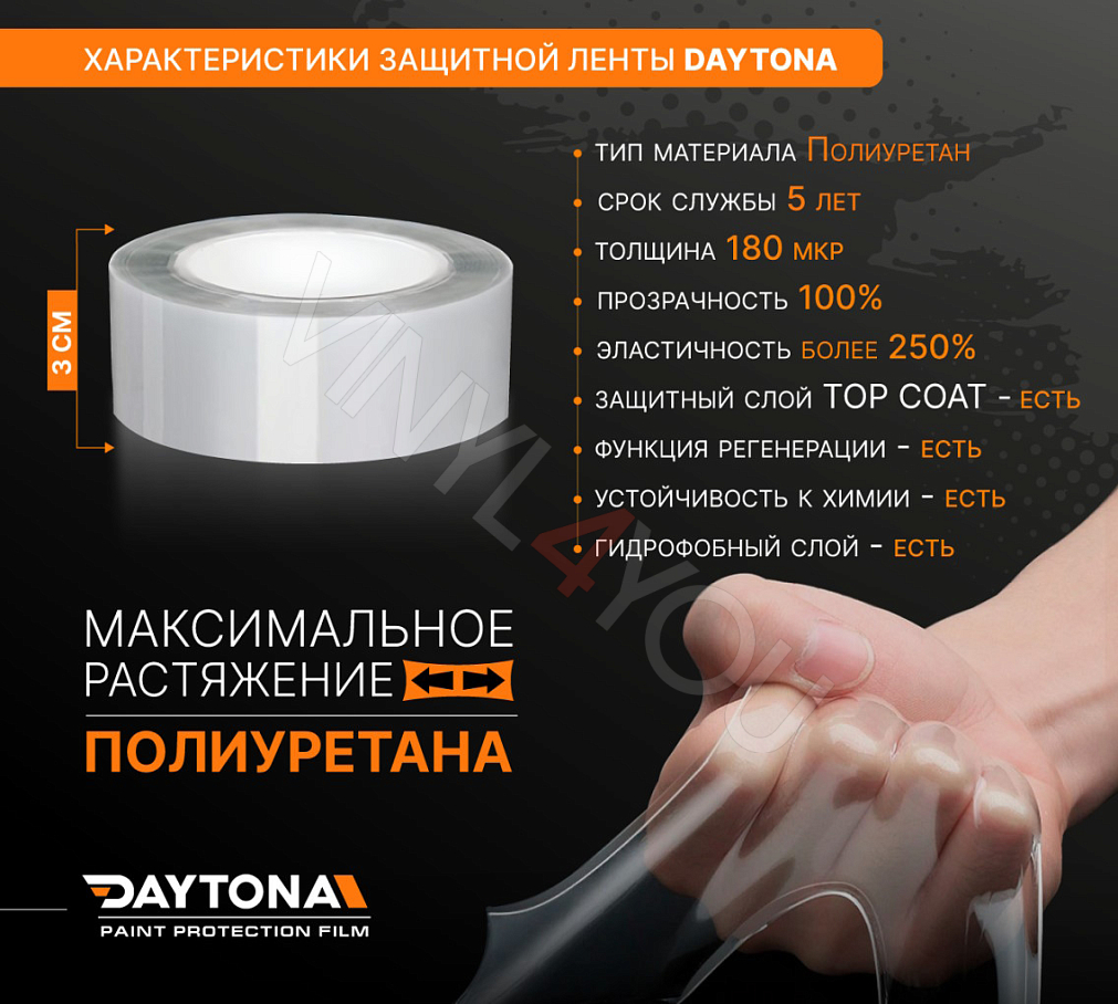 Полиуретановая защитная лента DAYTONA PPF S300 ширина 3см (длина 5 м)