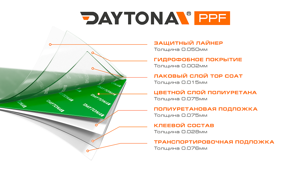 Глянцевая полиуретановая пленка Тропический Зеленый DAYTONA PPF S200 Lizard Green