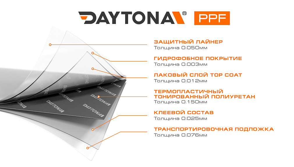 Полиуретан тонирующий DAYTONA S100 PRO 35% черный 1.52 м