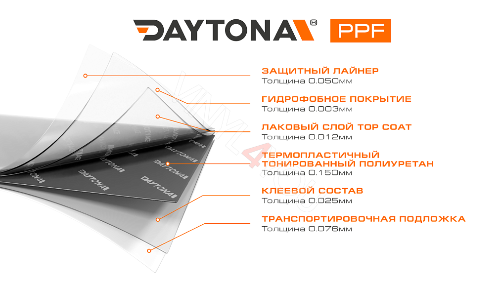 Полиуретан тонирующий DAYTONA S100 PRO 35% черный 1.52 м