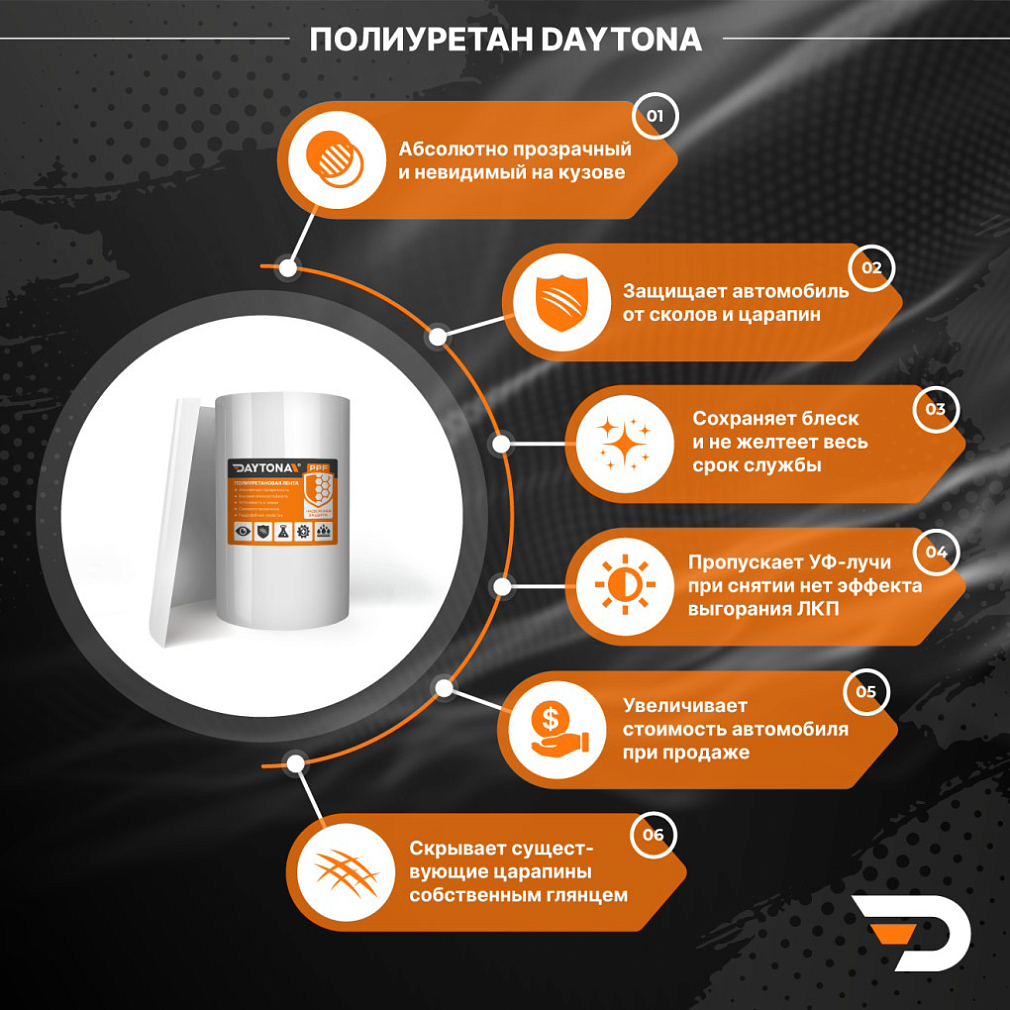 Полиуретановая защитная лента DAYTONA PPF S300 ширина 15см (длина 5 м)