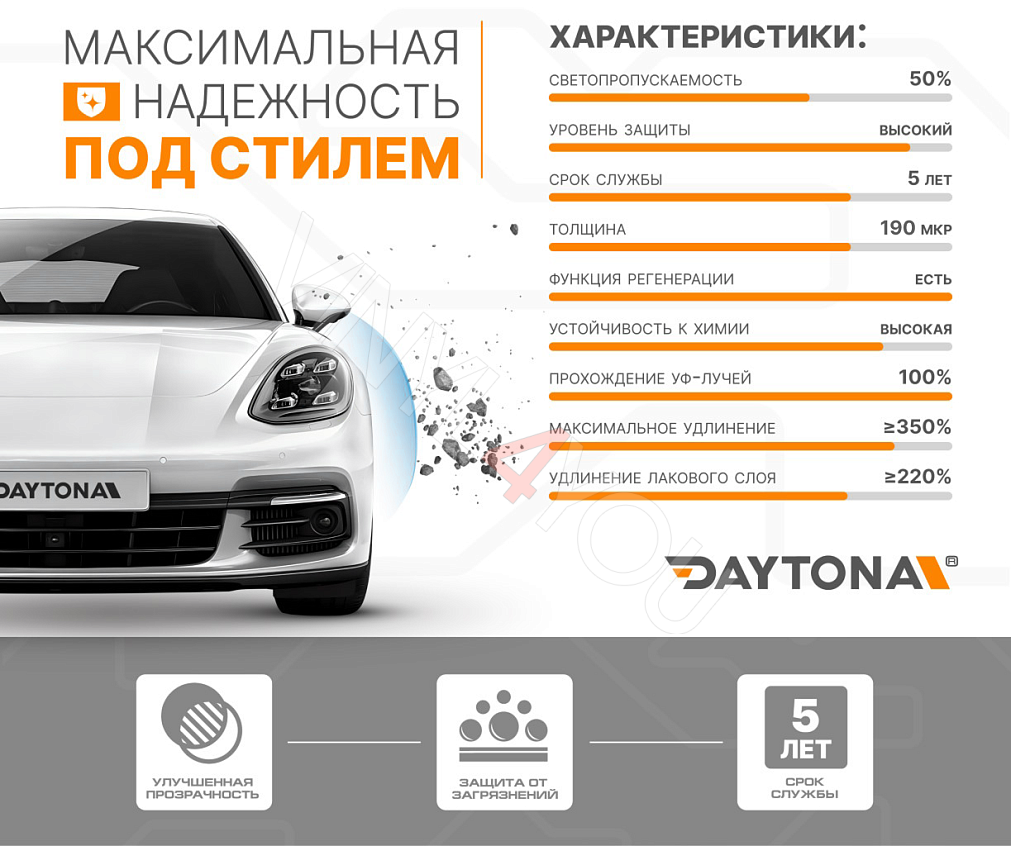 Полиуретан тонирующий DAYTONA S100 PRO 50% светло-черный 1.52 м