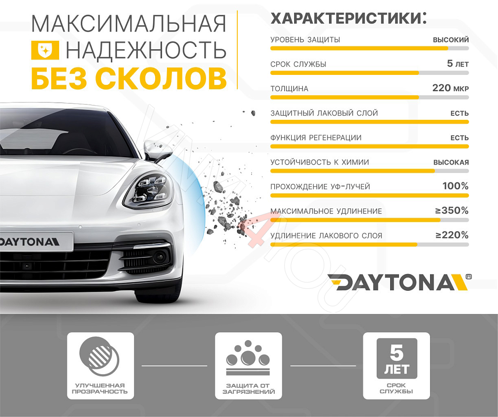 Защитная полиуретановая пленка для фар DAYTONA S100 220 мкр 30 см