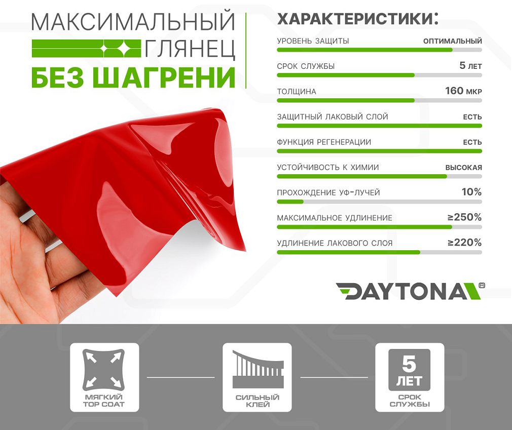 Гибридный полиуретан DAYTONA PPF H200 красная глянцевая пленка